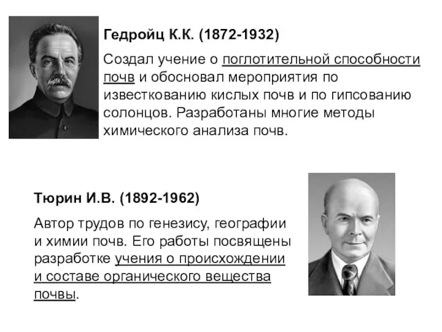 Гедройц К.К. (1872-1932) Создал учение о поглотительной способности почв и