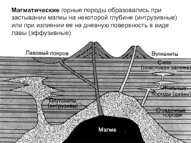 Магматические горные породы образовались при застывании магмы на некоторой глубине
