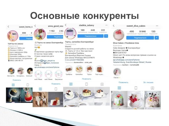 Основные конкуренты