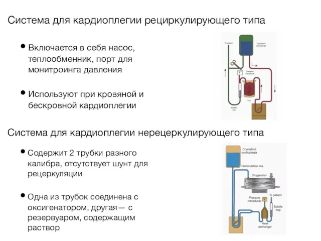 Система для кардиоплегии рециркулирующего типа Включается в себя насос, теплообменник,