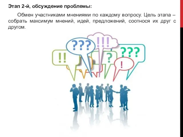 Этап 2-й, обсуждение проблемы: Обмен участниками мнениями по каждому вопросу.