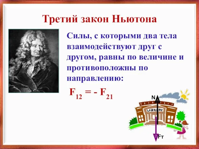 Третий закон Ньютона Силы, с которыми два тела взаимодействуют друг с другом, равны