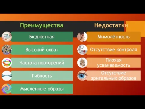 Преимущества Недостатки