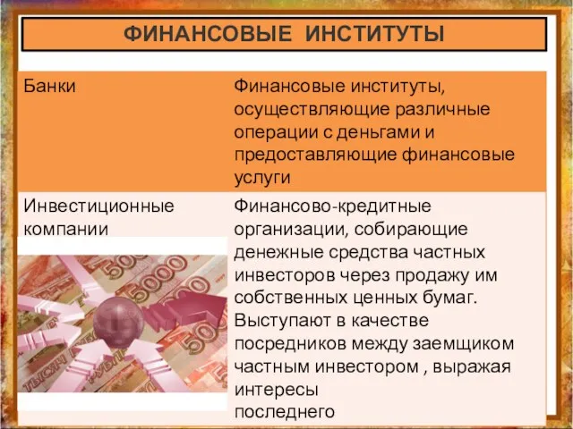 ФИНАНСОВЫЕ ИНСТИТУТЫ