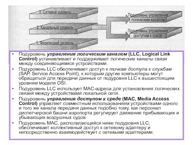 Подуровень управления логическим каналом (LLC, Logical Link Control) устанавливает и поддерживает логические каналы