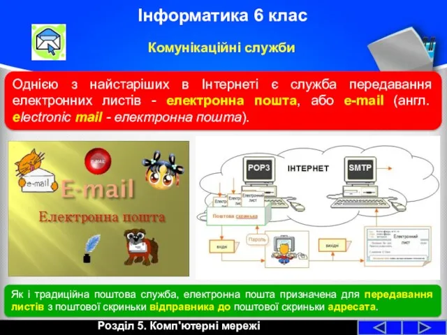 Однією з найстаріших в Інтернеті є служба передавання електронних листів