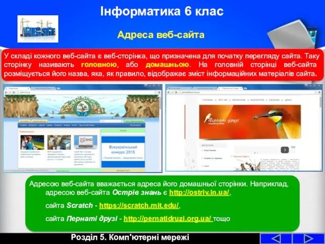 Розділ 5. Комп'ютерні мережі Інформатика 6 клас Адреса веб-сайта У