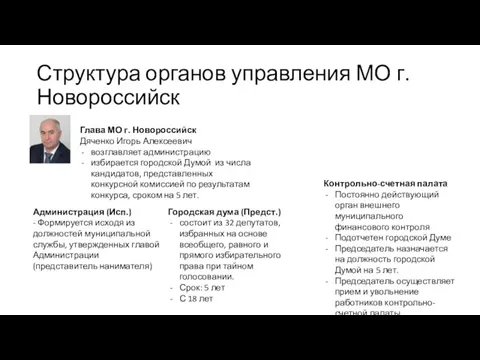 Структура органов управления МО г. Новороссийск Глава МО г. Новороссийск