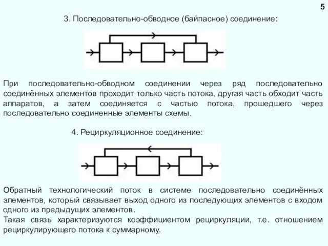 3. Последовательно-обводное (байпасное) соединение: При последовательно-обводном соединении через ряд последовательно