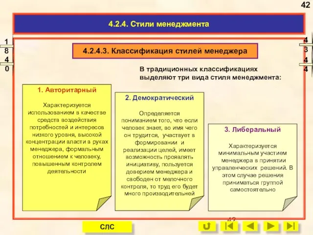 4.2.4. Стили менеджмента 4.2.4.3. Классификация стилей менеджера В традиционных классификациях выделяют три вида