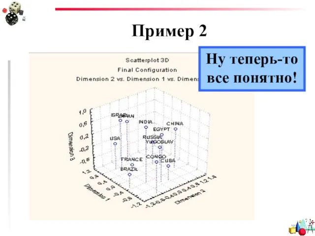 Пример 2 Ну теперь-то все понятно!