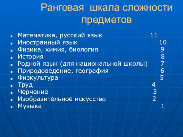 Ранговая шкала сложности предметов Математика, русский язык 11 Иностранный язык