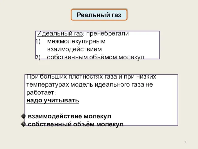 Реальный газ Идеальный газ: пренебрегали межмолекулярным взаимодействием собственным объёмом молекул