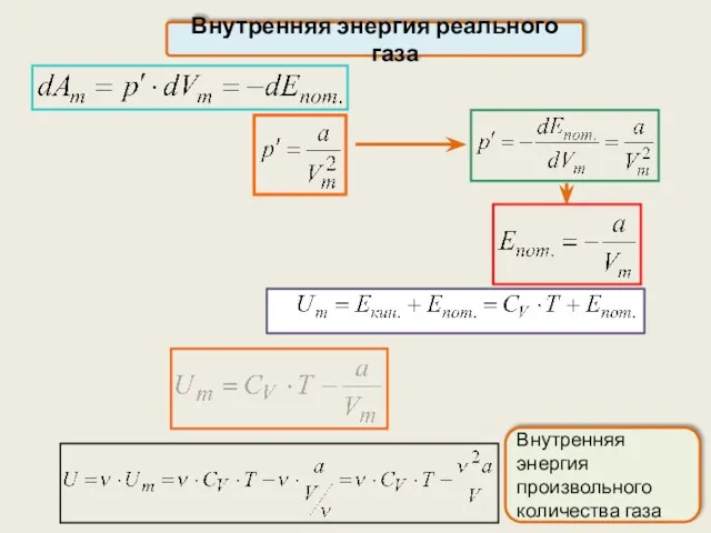 Внутренняя энергия реального газа Внутренняя энергия произвольного количества газа