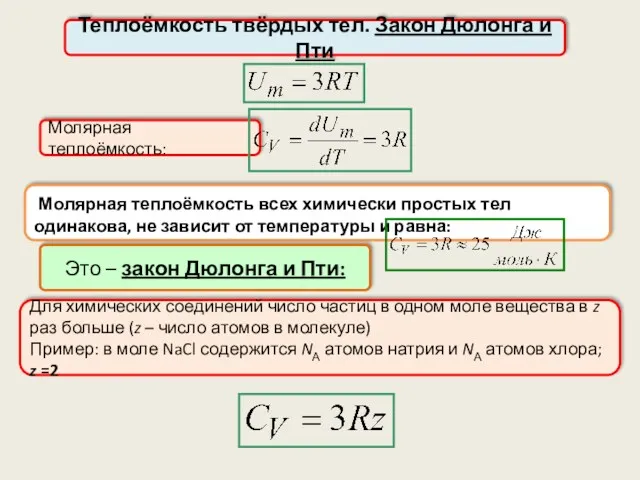 Молярная теплоёмкость: Теплоёмкость твёрдых тел. Закон Дюлонга и Пти Молярная