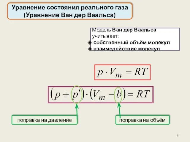 Уравнение состояния реального газа (Уравнение Ван дер Ваальса) поправка на