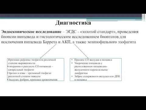 Диагностика Эндоскопическое исследование – ЭГДС - «золотой стандарт», проведения биопсии