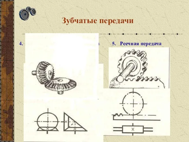 Зубчатые передачи 4. Коническая зубчатая передача 5. Реечная передача