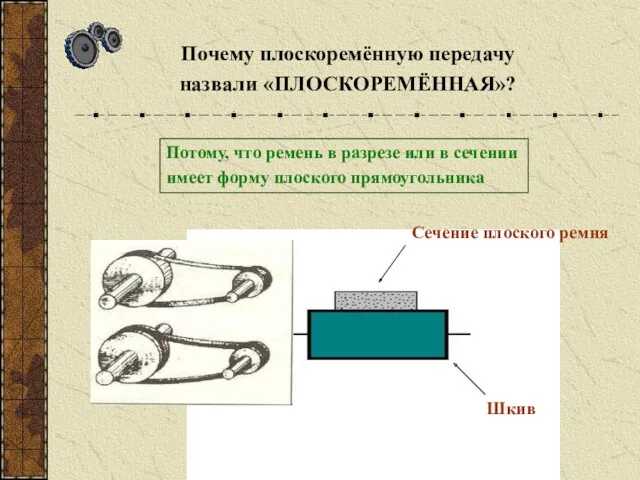 Почему плоскоремённую передачу назвали «ПЛОСКОРЕМЁННАЯ»? Потому, что ремень в разрезе