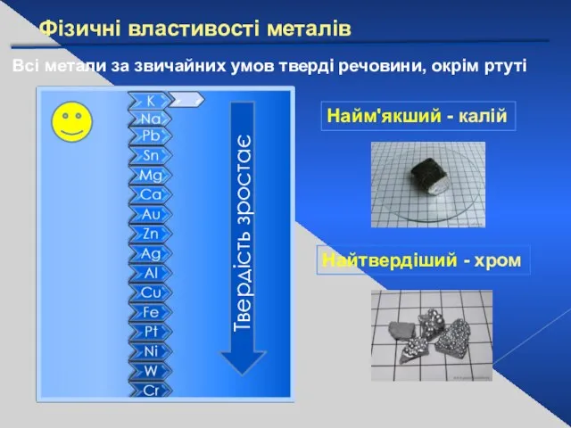 Фізичні властивості металів Всі метали за звичайних умов тверді речовини,