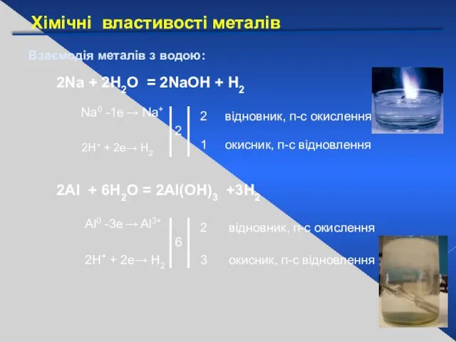 Хімічні властивості металів Взаємодія металів з водою: 2Na + 2Н2О