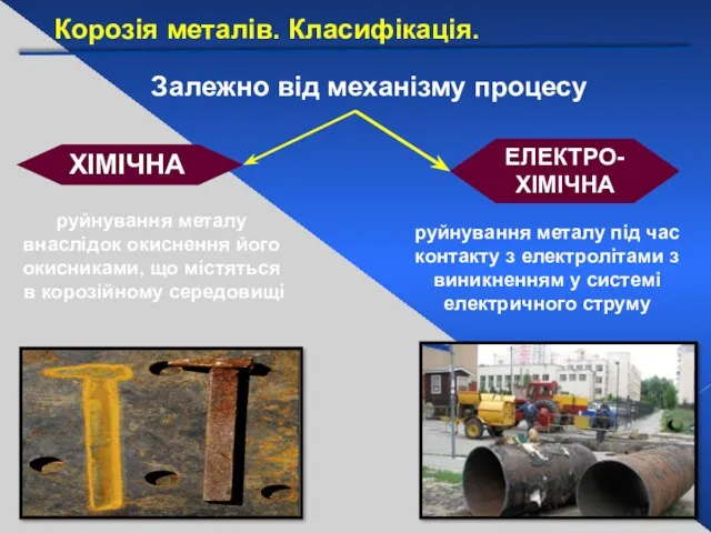 Залежно від механізму процесу ЕЛЕКТРО- ХІМІЧНА ХІМІЧНА руйнування металу внаслідок