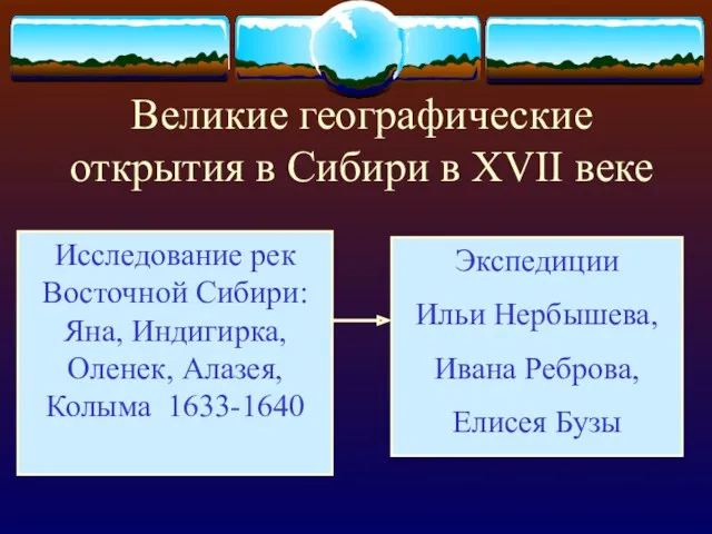 Великие географические открытия в Сибири в XVII веке Исследование рек Восточной Сибири: Яна,