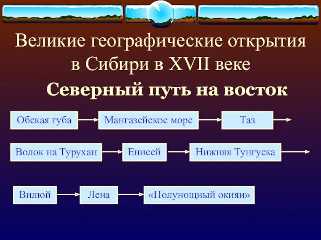 Великие географические открытия в Сибири в XVII веке Северный путь