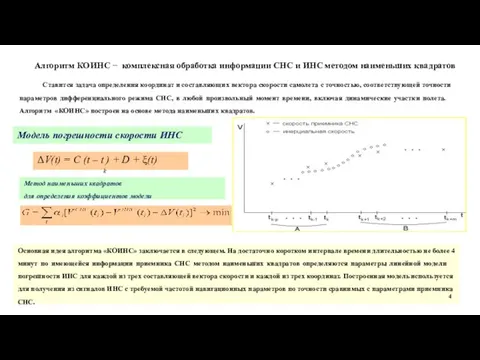 Модель погрешности скорости ИНС ΔV(t) = C (t – tk)
