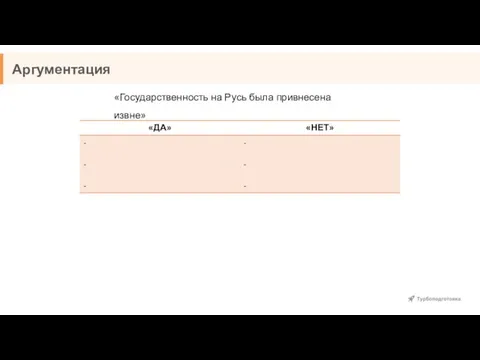 Аргументация «Государственность на Русь была привнесена извне»