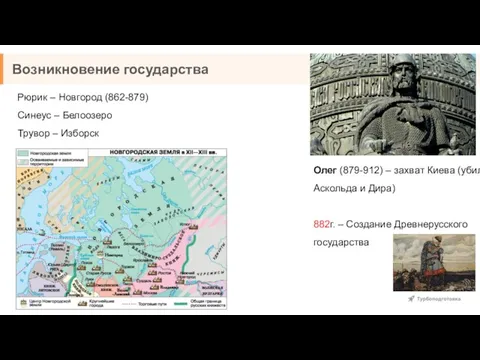 Возникновение государства Рюрик – Новгород (862-879) Синеус – Белоозеро Трувор