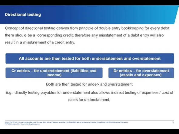 Directional testing Concept of directional testing derives from principle of