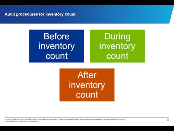 Audit procedures for inventory count