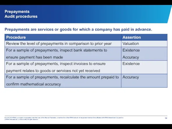 Prepayments Audit procedures Prepayments are services or goods for which a company has paid in advance.