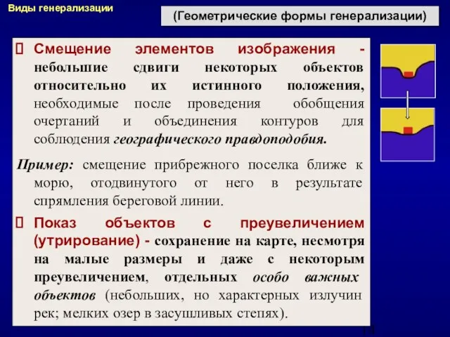 Смещение элементов изображения - небольшие сдвиги некоторых объектов относительно их