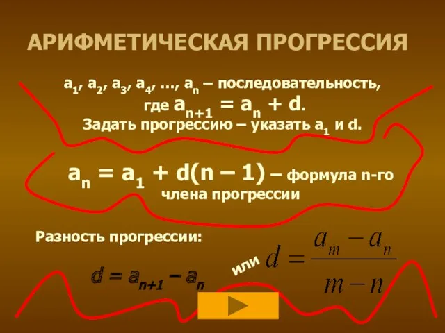 АРИФМЕТИЧЕСКАЯ ПРОГРЕССИЯ а1, а2, а3, а4, …, аn – последовательность,