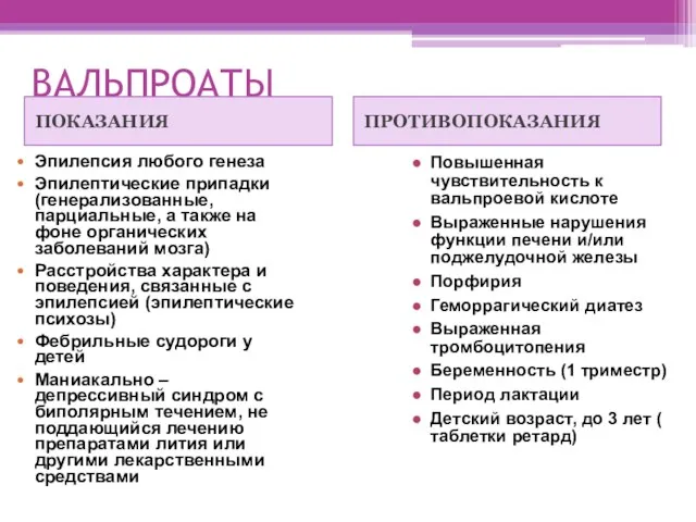 ВАЛЬПРОАТЫ ПОКАЗАНИЯ ПРОТИВОПОКАЗАНИЯ Эпилепсия любого генеза Эпилептические припадки (генерализованные, парциальные,