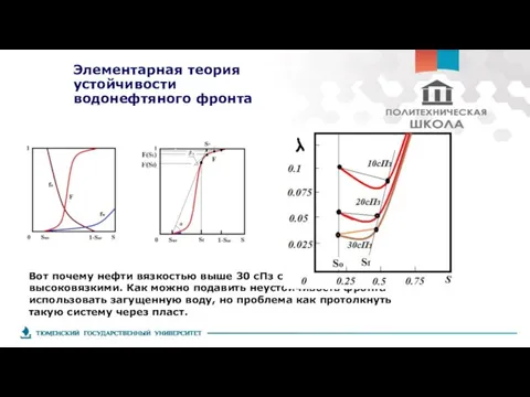 Элементарная теория устойчивости водонефтяного фронта Вот почему нефти вязкостью выше