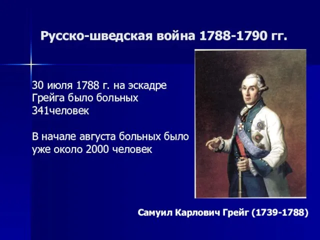 Русско-шведская война 1788-1790 гг. Самуил Карлович Грейг (1739-1788) 30 июля 1788 г. на