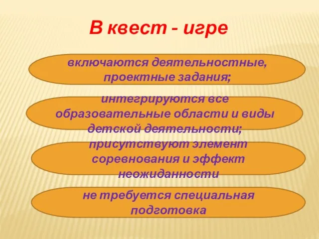 включаются деятельностные, проектные задания; В квест - игре интегрируются все