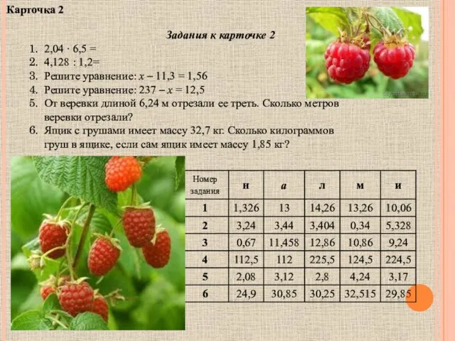 Задания к карточке 2 2,04 ∙ 6,5 = 4,128 :