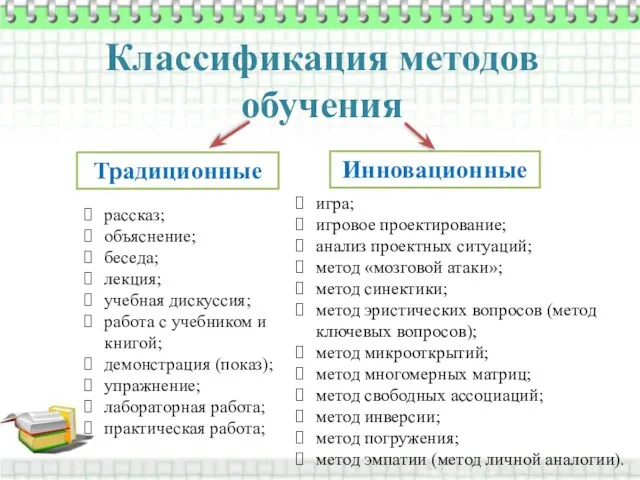 Классификация методов обучения Традиционные Инновационные рассказ; объяснение; беседа; лекция; учебная