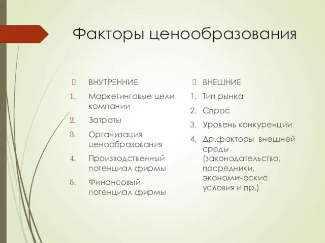 Факторы ценообразования ВНУТРЕННИЕ Маркетинговые цели компании Затраты Организация ценообразования Производственный