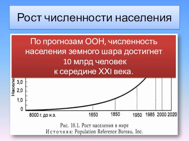 Рост численности населения По прогнозам ООН, численность населения земного шара