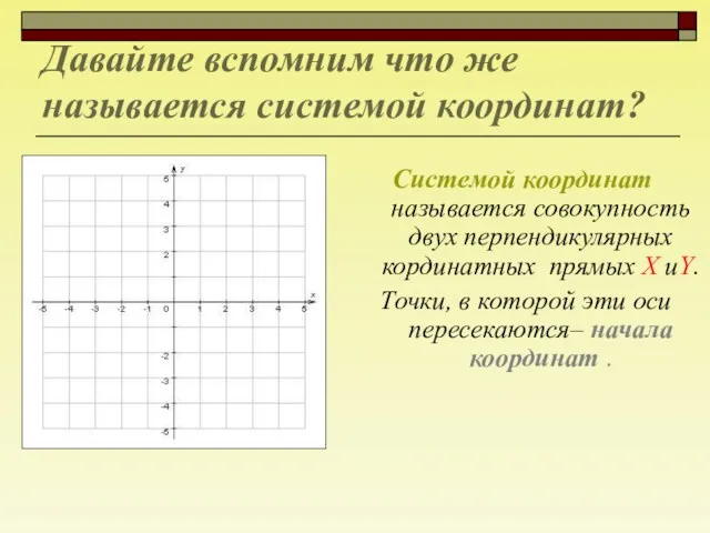 Давайте вспомним что же называется системой координат? Системой координат называется