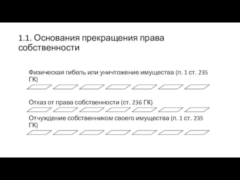 1.1. Основания прекращения права собственности