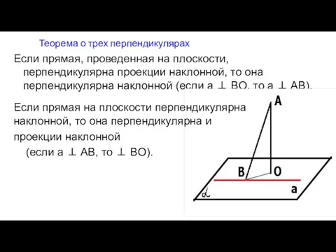 Теорема о трех перпендикулярах Если прямая, проведенная на плоскости, перпендикулярна