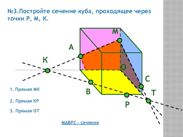 М Р №3.Постройте сечение куба, проходящее через точки P, М,