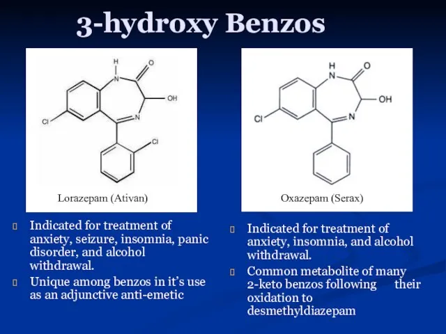 3-hydroxy Benzos Indicated for treatment of anxiety, seizure, insomnia, panic