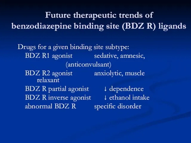 Future therapeutic trends of benzodiazepine binding site (BDZ R) ligands